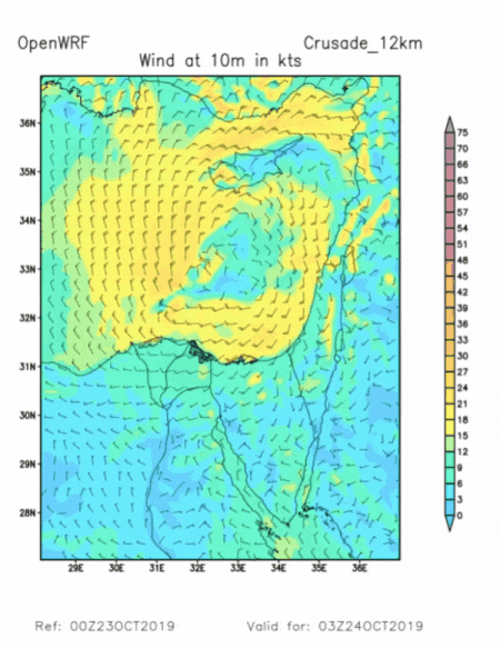 WRF WIND
