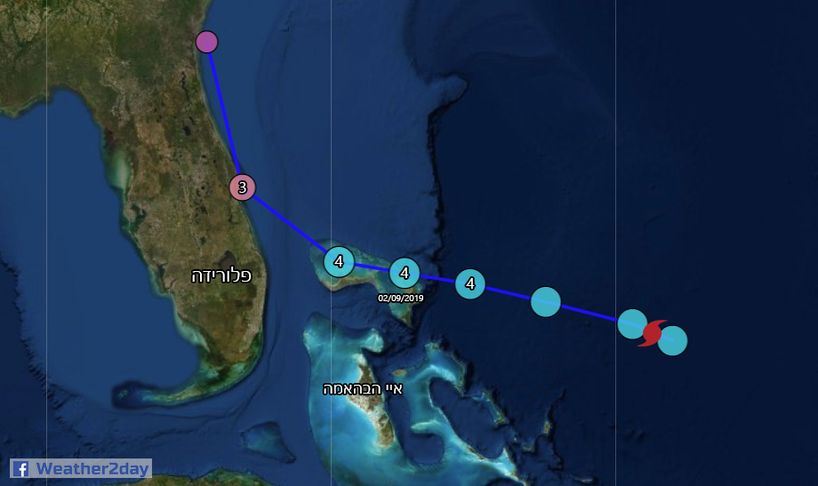 hurricane dorian track