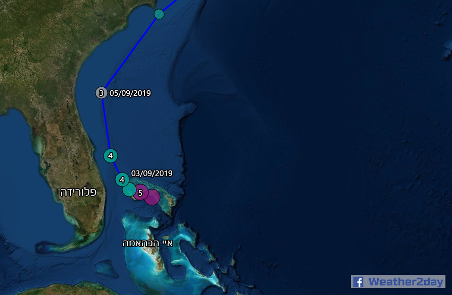 הוריקן דוריאן - מסלול הסופה