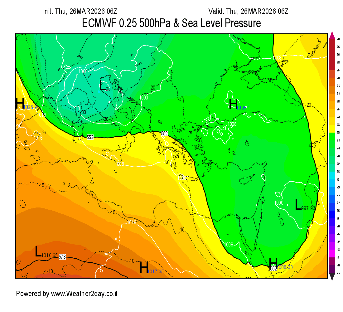 מפת 500 מיליבר של מודל ECMWF