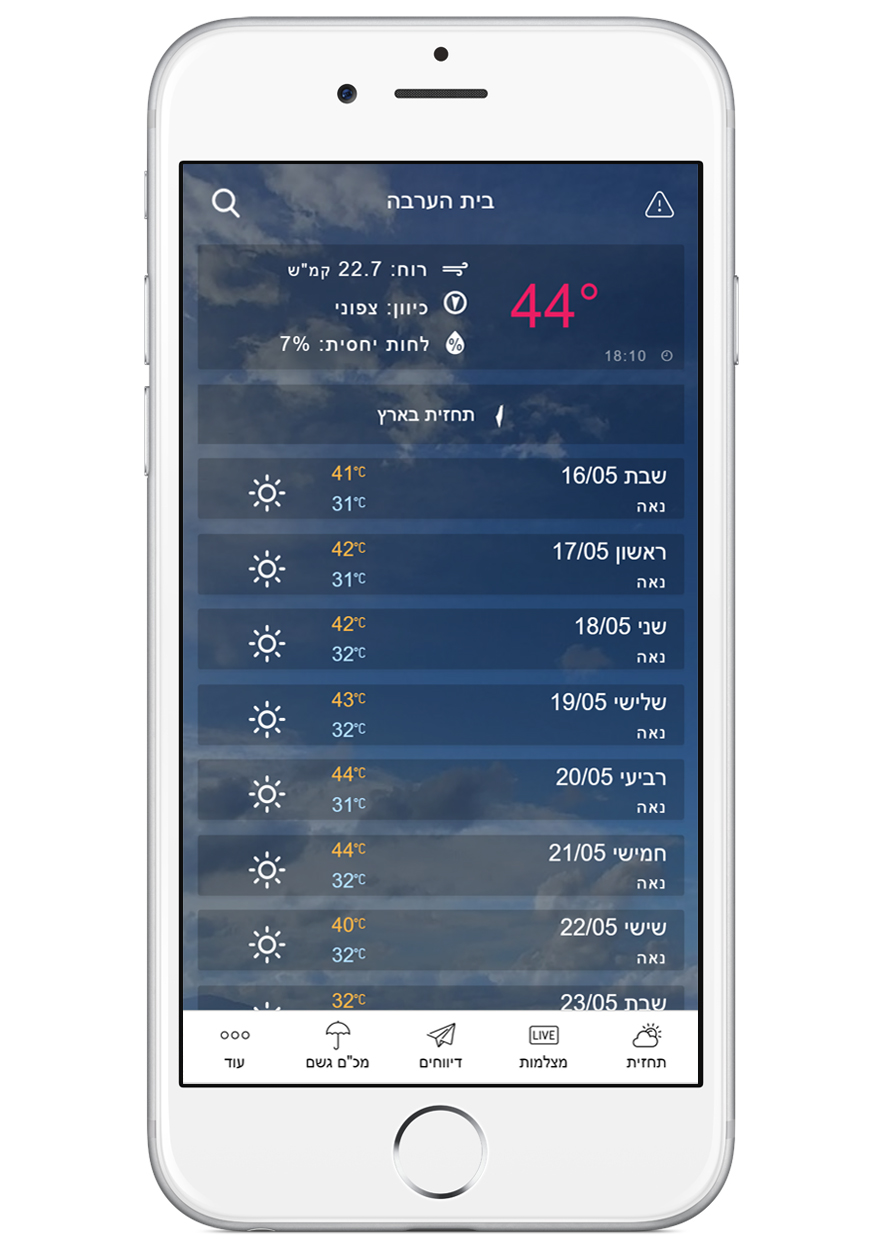 אפליקצית מזג אוויר לאייפון