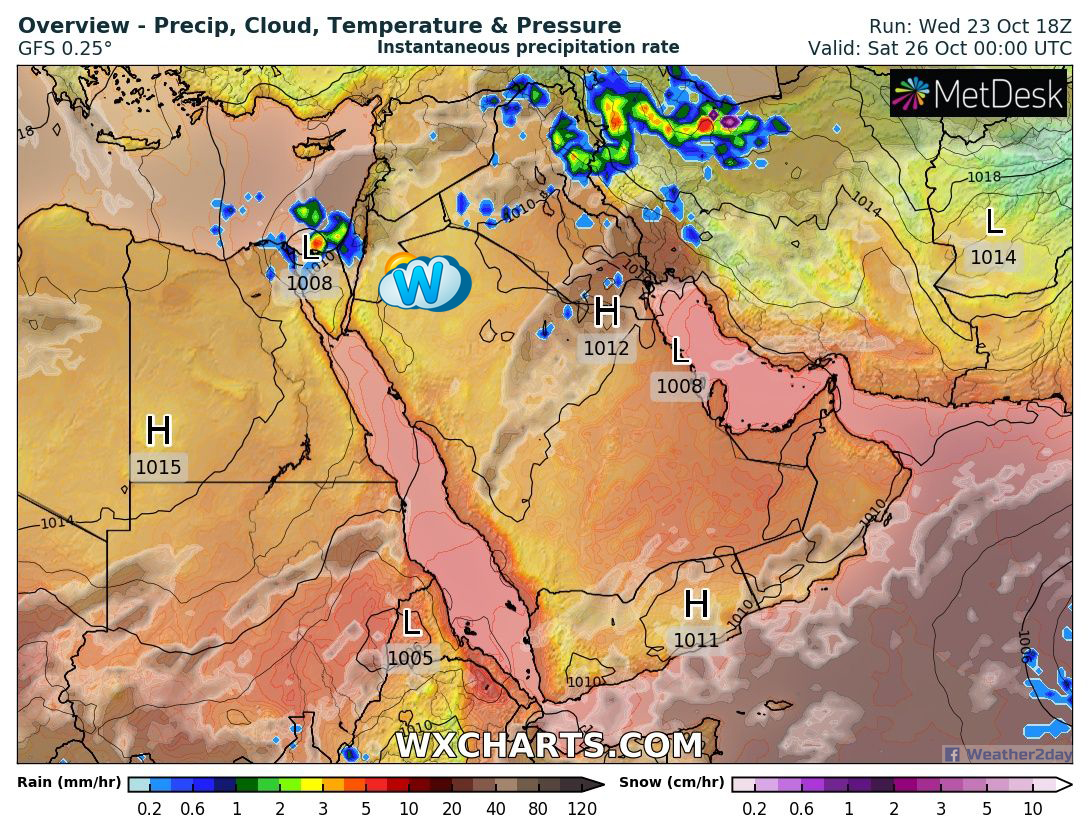 מדיקן בים התיכון