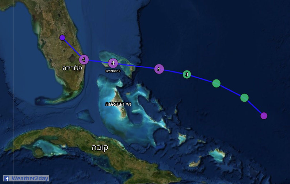 הוריקן דוריאן - מסלול הסופה