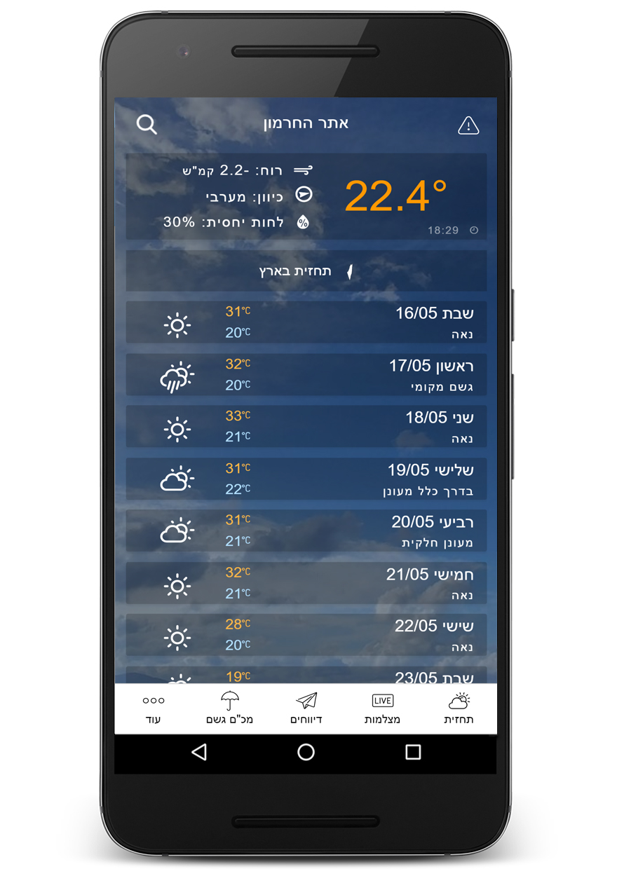 אפליקצית מזג אוויר לאנדרואיד