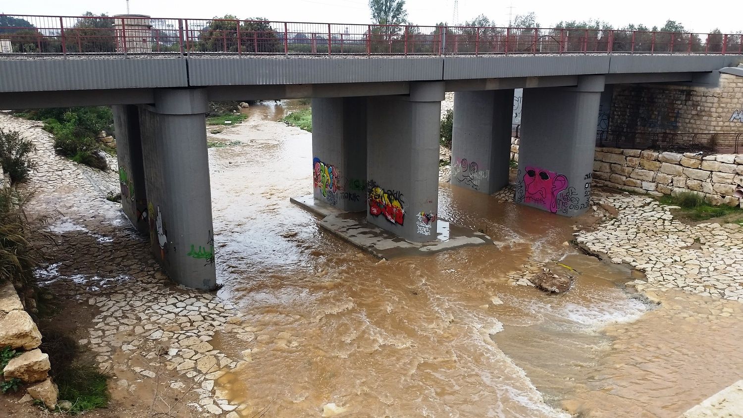 יום יפה כאן בסה"כ ( Weather2day